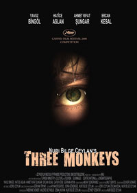 三隻猴子